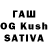 Дистиллят ТГК THC oil Adil Amangeldinov